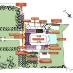 Plan de masse